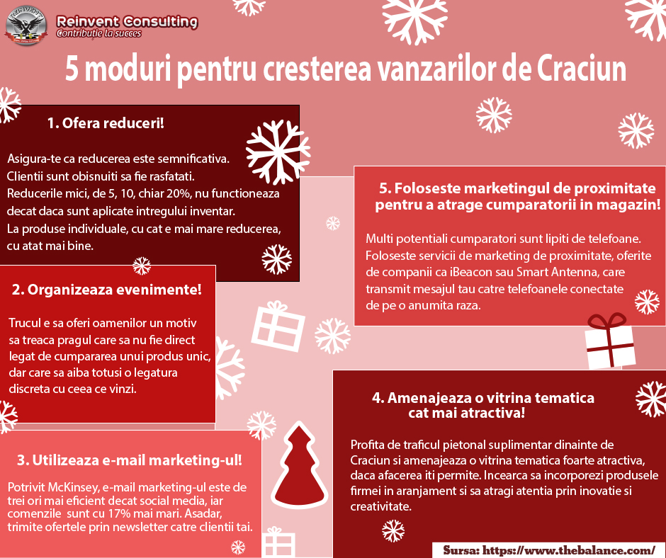 Metode crestere vanzari