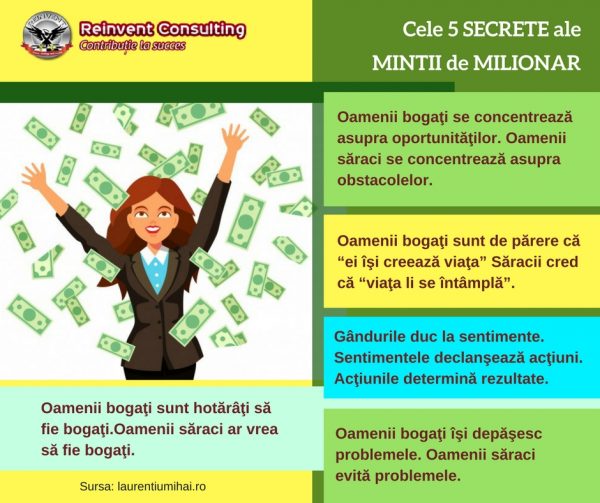 cele 5 secrete ale mintii de milionar Reinvent Consulting