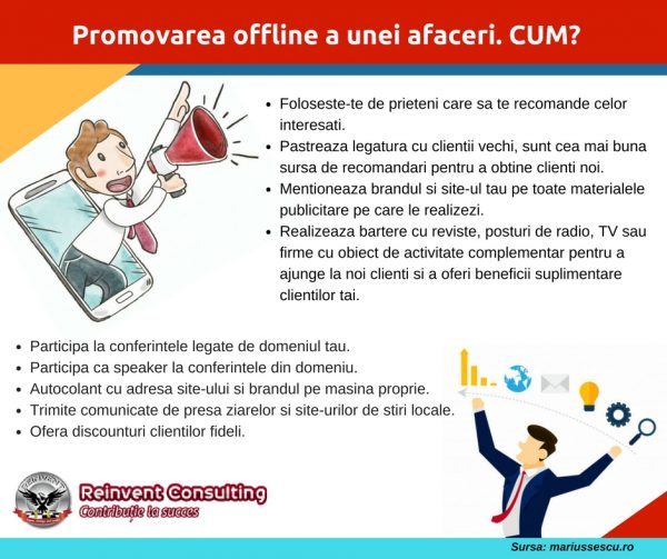 Infografic_ Promovarea offline a unei afaceri, Reinvent Consulting