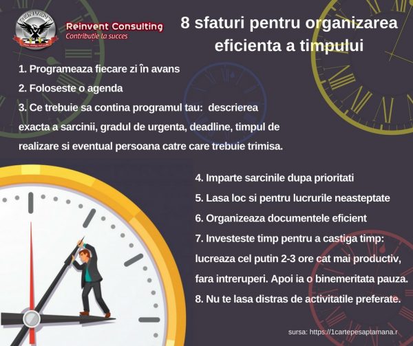 8 sfaturi pentru organizarea eficientă a timpului Reinvent Consulting