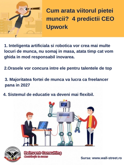 Predictii piata muncii in 20 de ani Reinvent Consulting