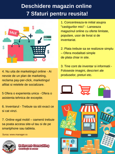 deschidere magazin online Reinvent Consulting