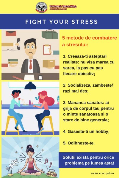 INFOGRAFIC Fight your stress Reinvent Consulting