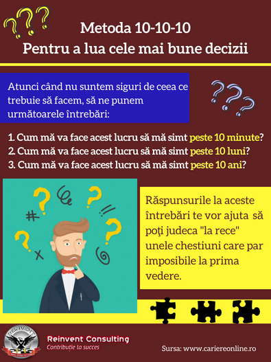Metoda 10-10-10 Pentru a lua cele mai bune decizii Reinvent Consulting
