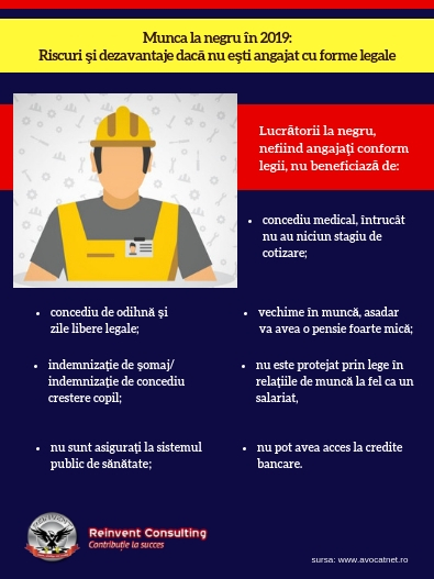 Munca la negru în 2019_ Riscuri şi dezavantaje dacă nu eşti angajat cu forme legale Reinvent Consulting