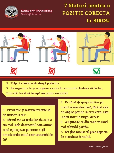 7 Sfaturi pentru o POZITIE CORECTA la BIROU Reinvent Consulting