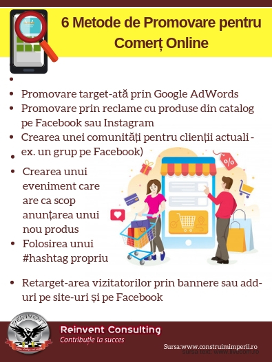 metode promovare magazin online Reinvent Consulting