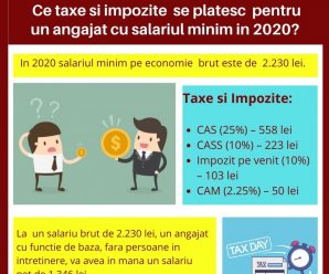 Taxe si impozite salariu minim pe economie 2020 Reinvent Consulting