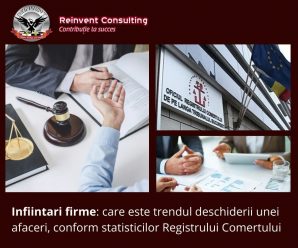 infiintari firme statistici Registrul Comertului Reinvent Consulting